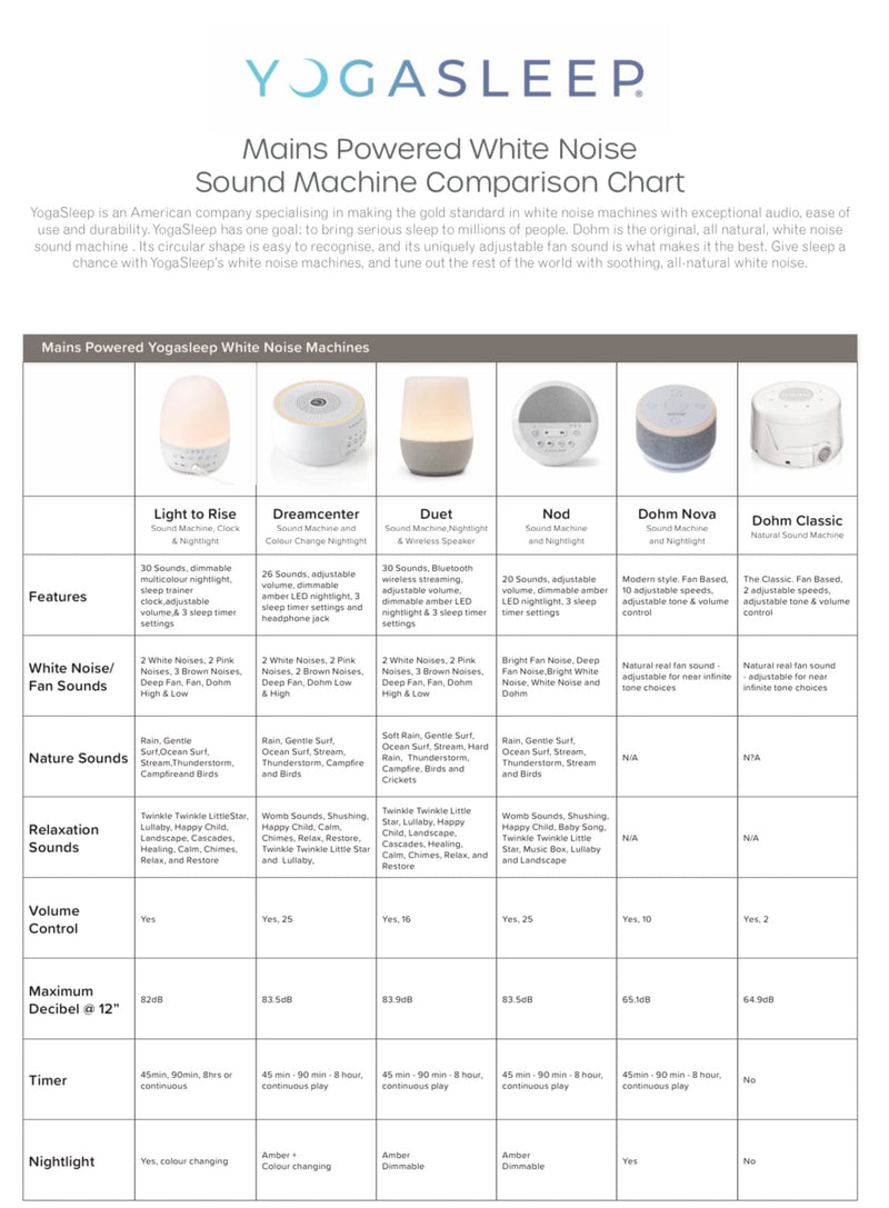 Yogasleep Duet Sensory Corner